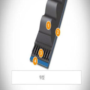 Dây đai curoa CONTI®V FO PIONEER