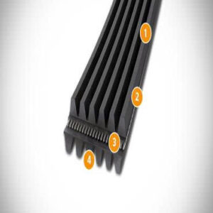 Dây đai curoa CONTI®V MULTIRIB DUAL