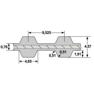 Dây curoa SYNCHRO-LINK® BANDO Timing Belt – DL