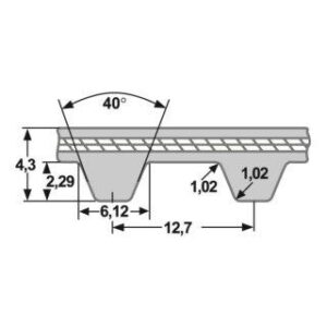 Dây curoa SYNCHRO-LINK® BANDO Timing Belt – H
