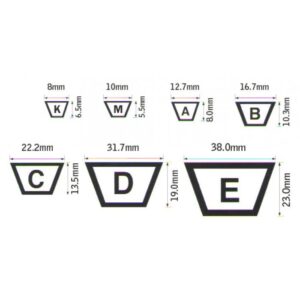 Dây curoa BANDO V-BELT C