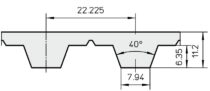 Dây curoa SYNCHRO-LINK® BANDO Timing Belt – XH