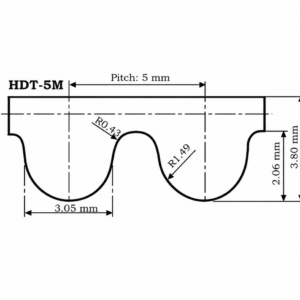 Dây curoa Bando HTD 5M